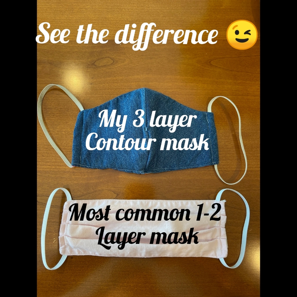 😷Custom facemask --Any (2) two -YOU PICK 😷